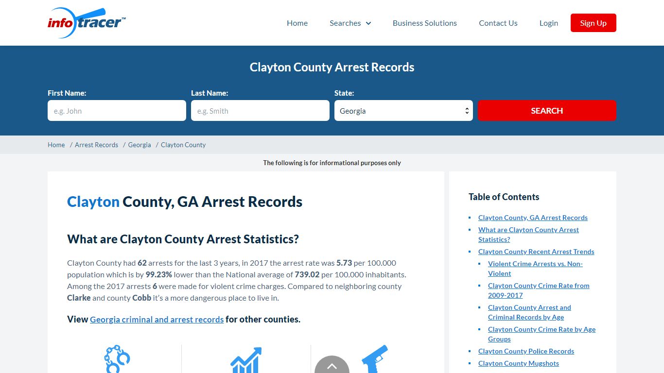 Clayton County, GA Arrests, Mugshots & Jail Records ...