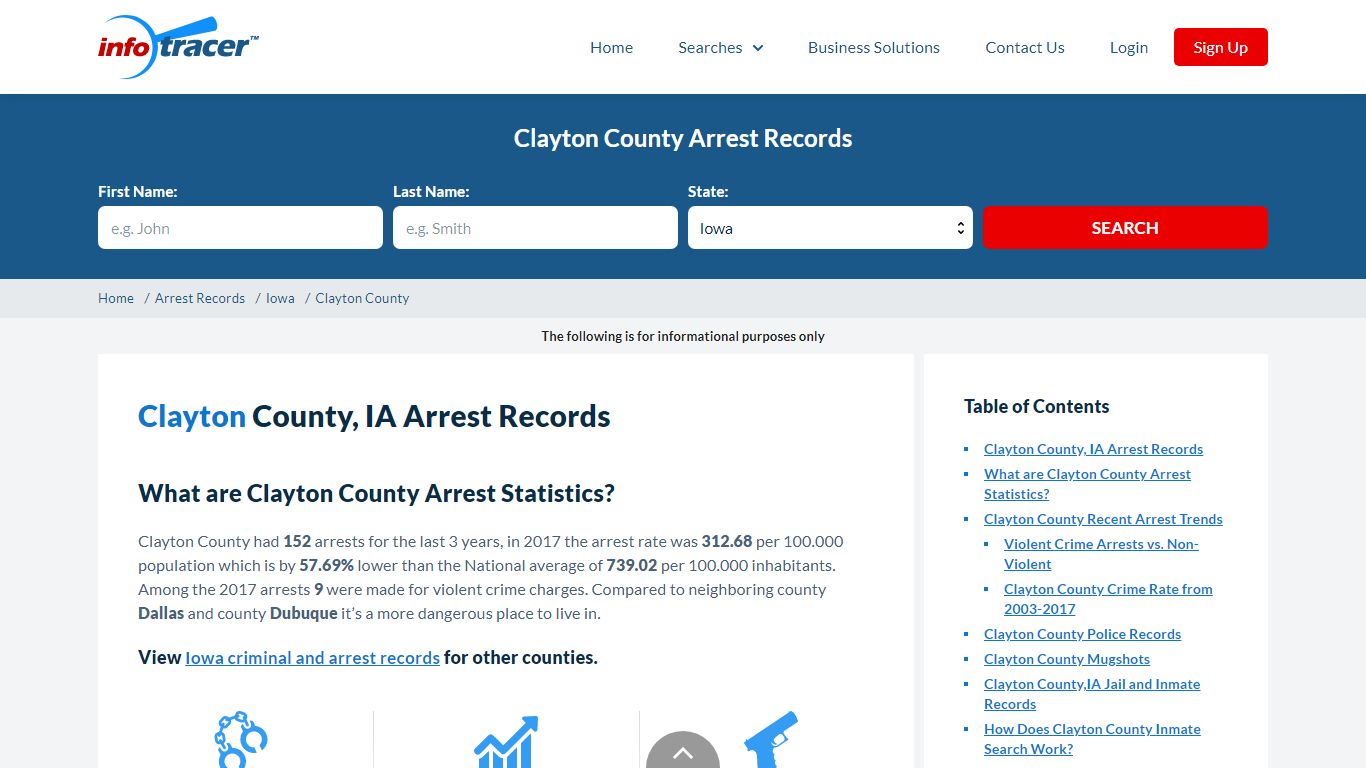 Clayton County, IA Arrests, Mugshots & Jail Records ...